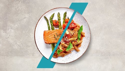 What Is The Ketogenic Diet?