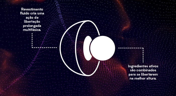 phasetech