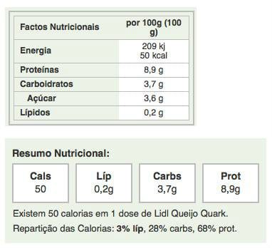 queijo quark