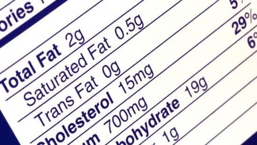 Hoe worden calorieën berekend in producten?