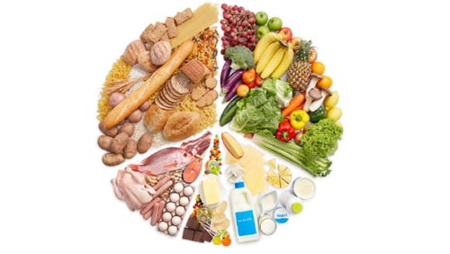 Battle Of The Macros | High Carb v High Fat