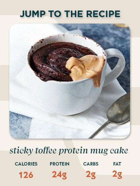 Sticky toffee protein mug cake recipe card showing 126 calories, 24g protein, 2g carbs and 2g fat