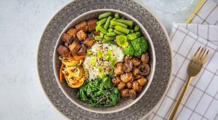Macro Calculator | How To Calculate Your Macros For Flexible Dieting & IIFYM