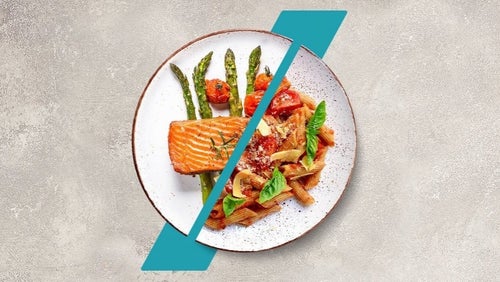 What Is The Ketogenic Diet?