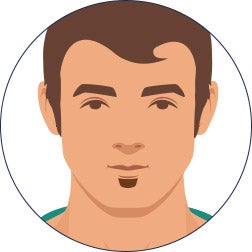 soul patch beard