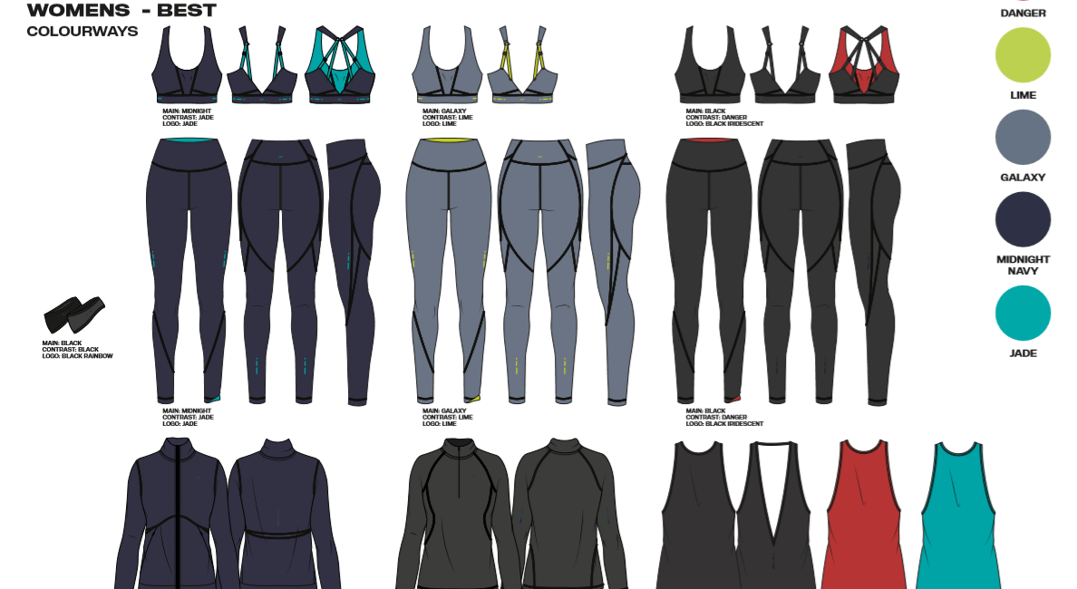 Power-ultra-collection