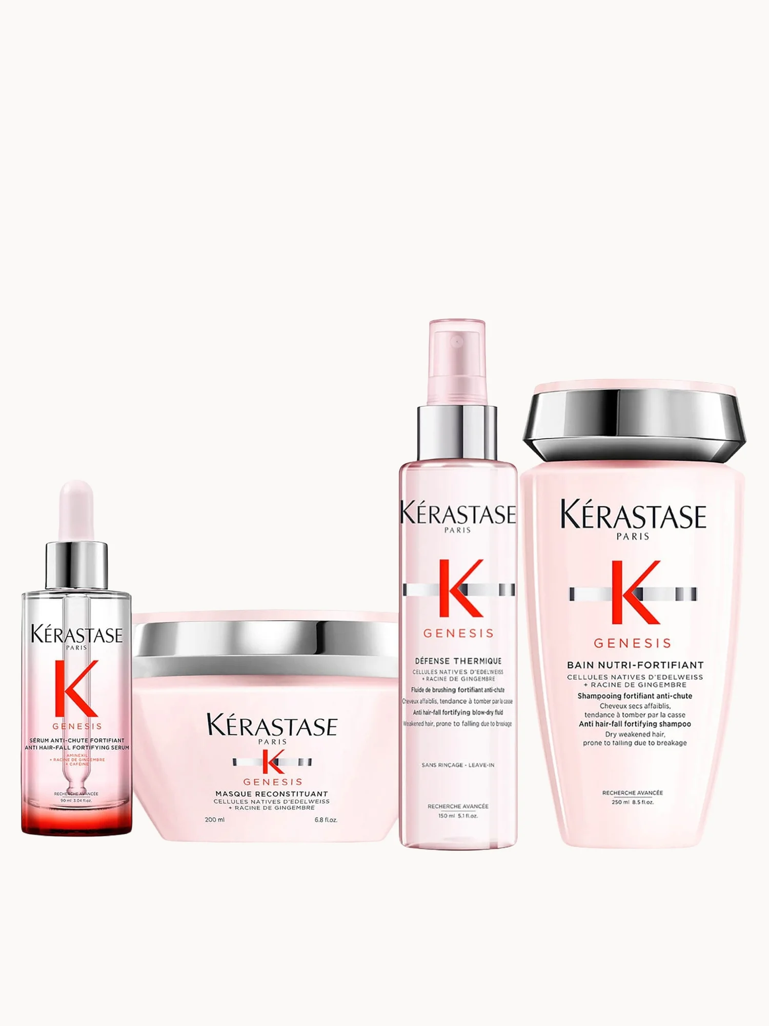 Kérastase Genesis Bundle for Dry to Thick Hair