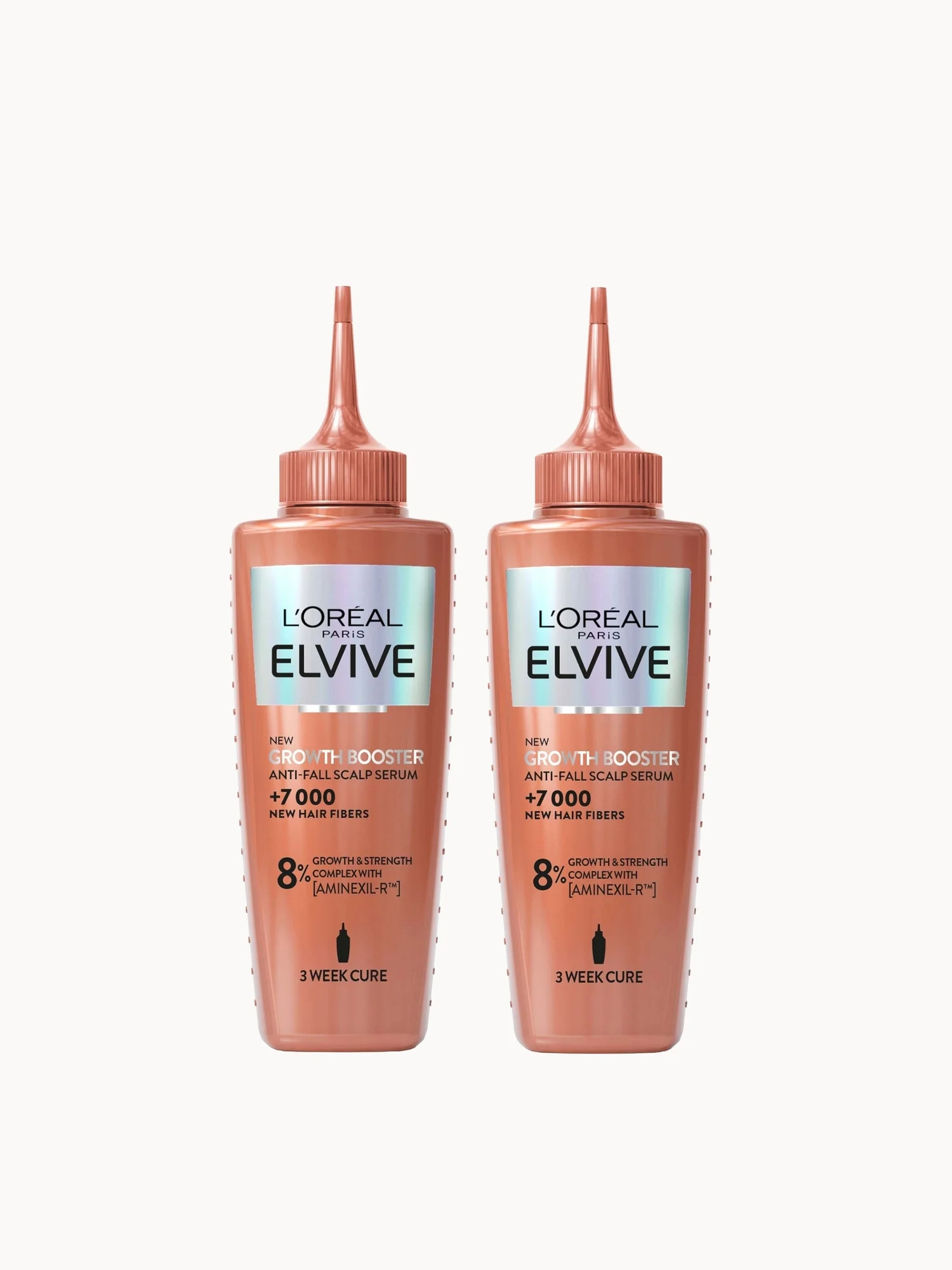 L'Oréal Paris Serum Duo Bundle