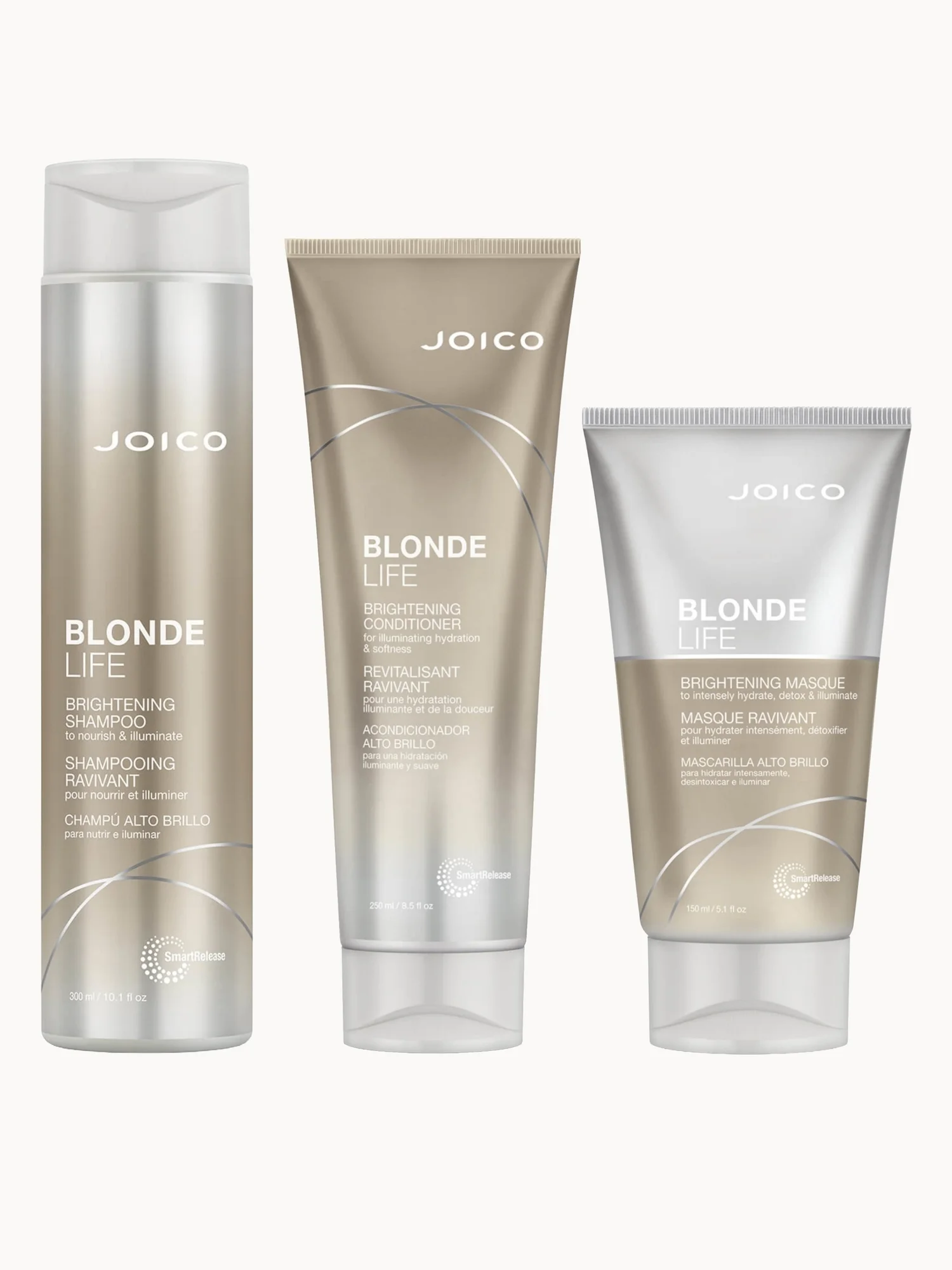 Joico Blonde Life Home Care Kit