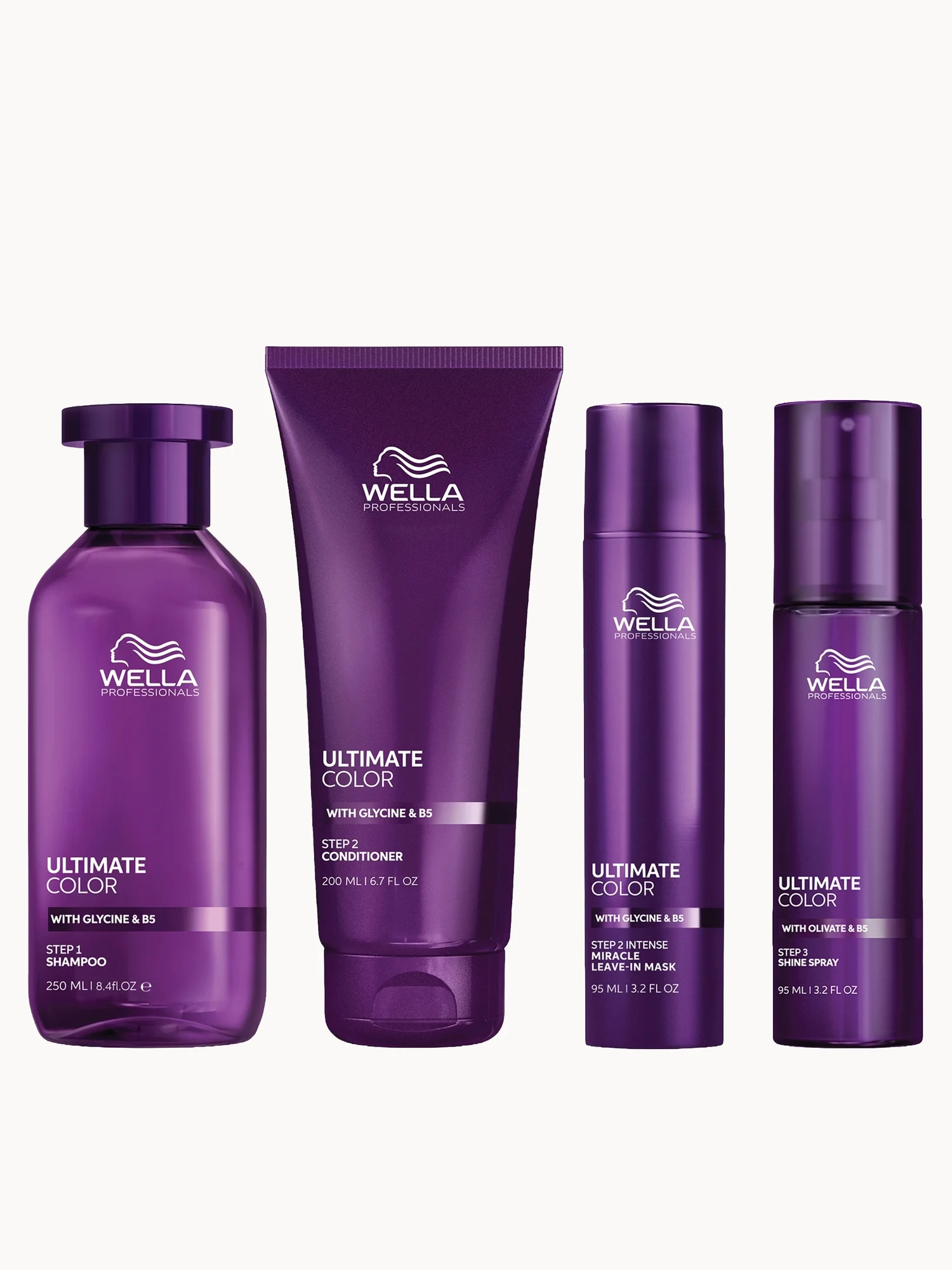 Wella Professionals Care Ultimate Color Regime Bundle