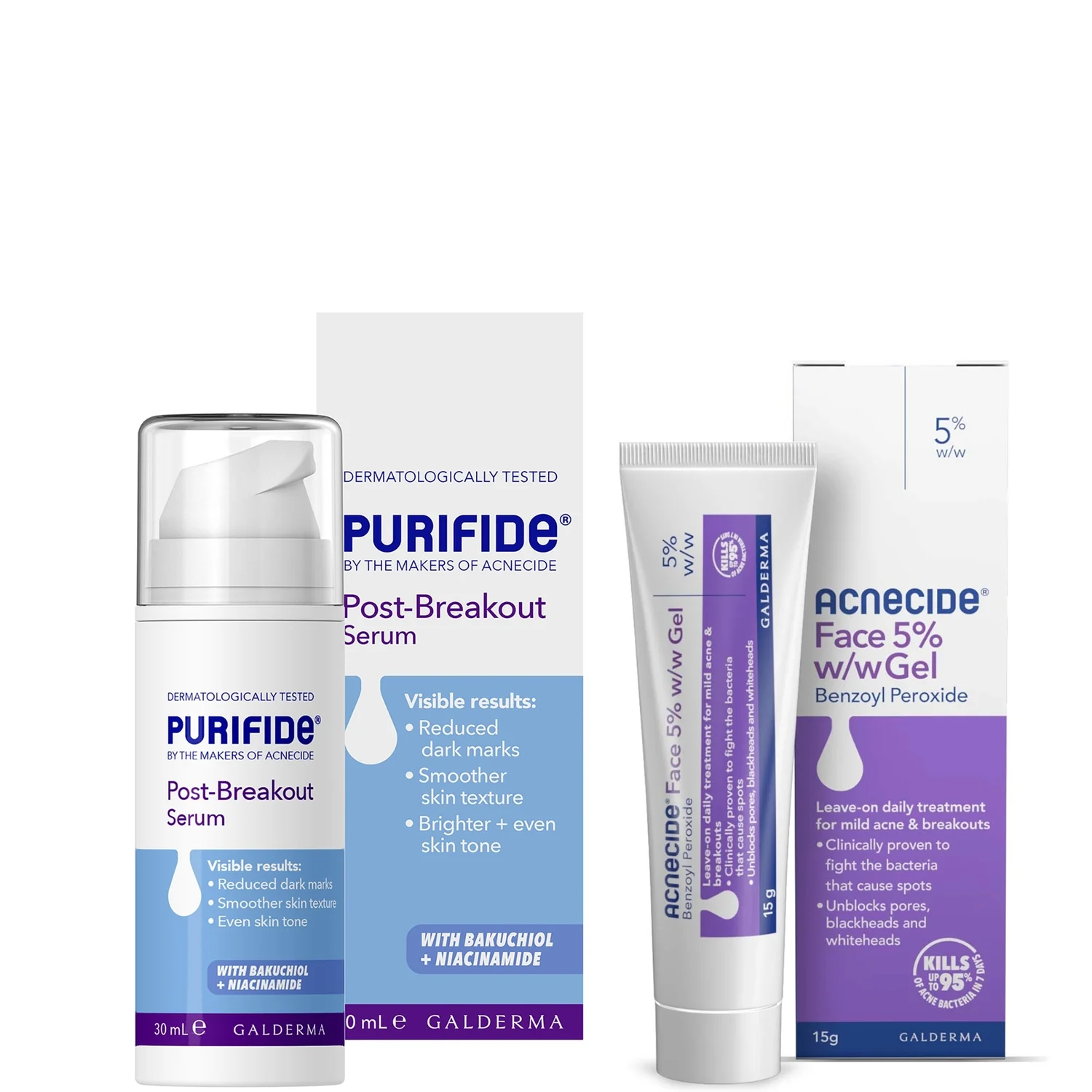 Acnecide Treat & Maintenance Duo for Acne