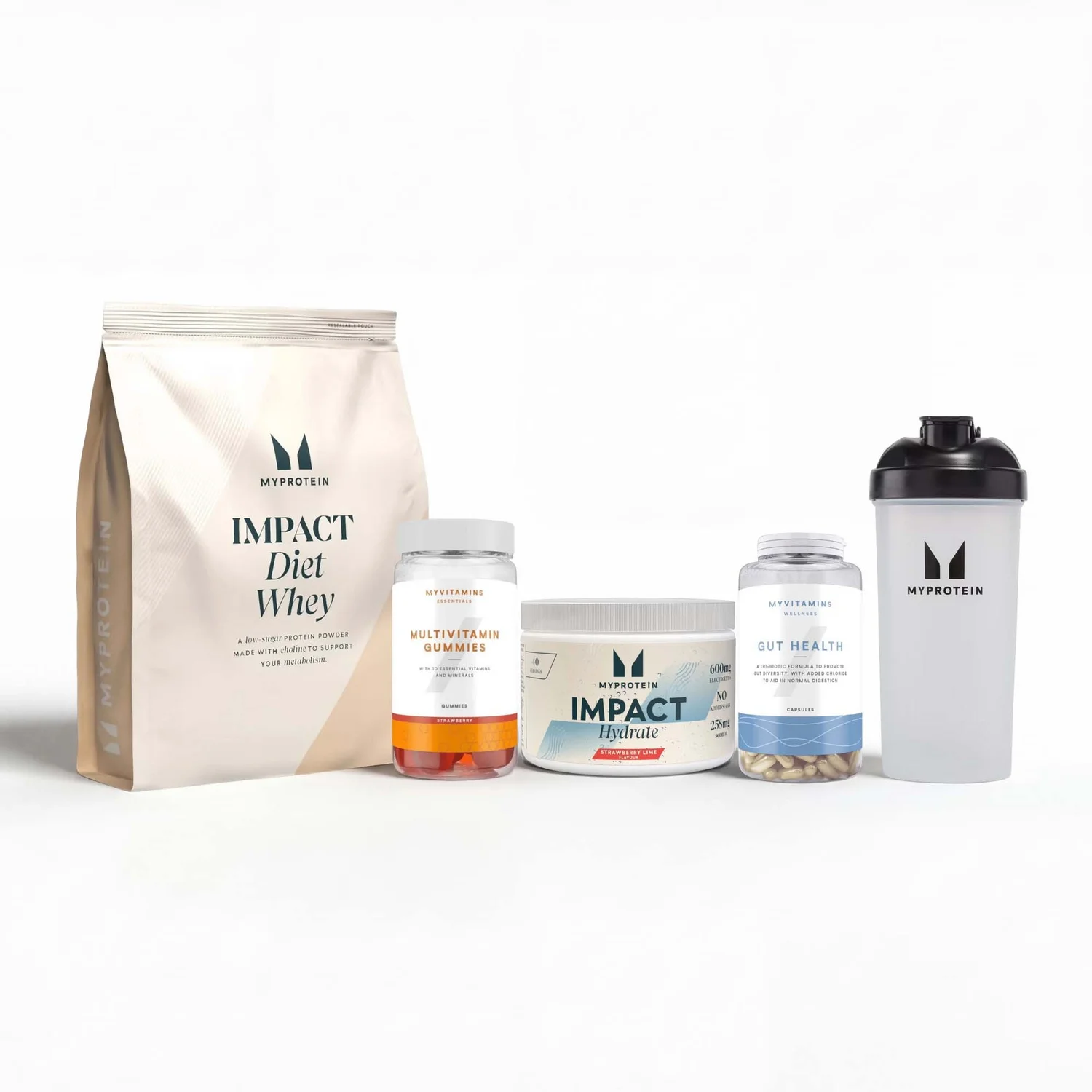 Myprotein GLP-1 Complete Nutrition Support Bundle Myprotein GLP-1 Complete Nutrition Support Bundle